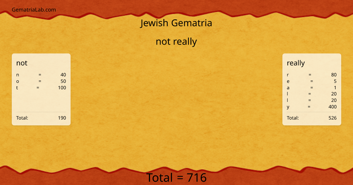 not really in jewish Gematria